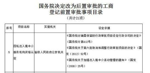 移民中介轉(zhuǎn)型 從“前哨”到“后盾”，資深顧問單干潮背后的行業(yè)變局